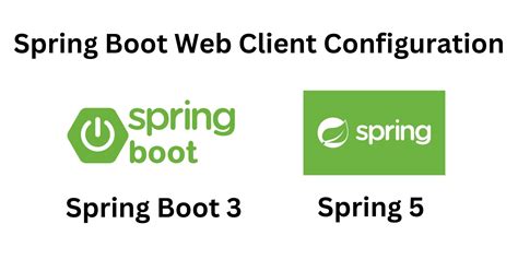 But if you create a WebClient bean like this, the settings in spring boots builder are lost - and so are you . . Spring boot webclient ssl configuration